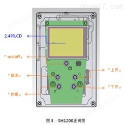 OtO中国台湾超微光学 手持式光谱仪--SH1200