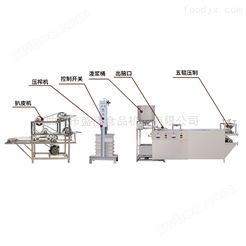豆制品自动豆腐皮机生产设备