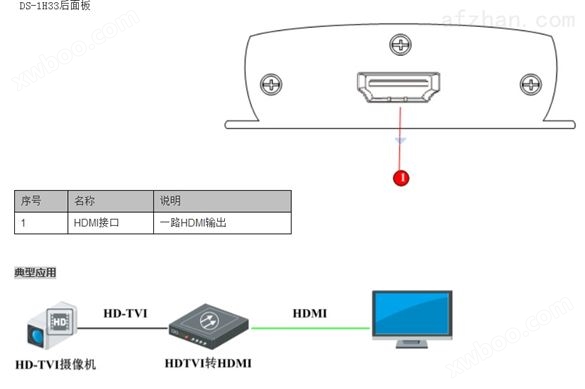 海康威视HDTVI视频转换器传输设备